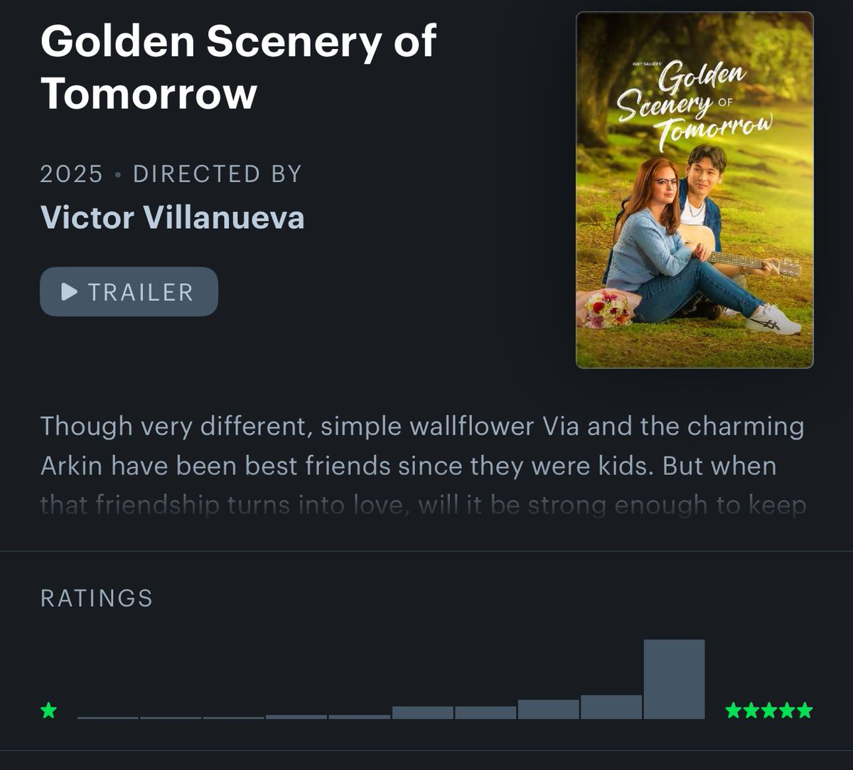 churrosnichevy's tweet photo. GSOT IN NOW ON LETTERBOXD! https://t.co/i8S2j8HDO2