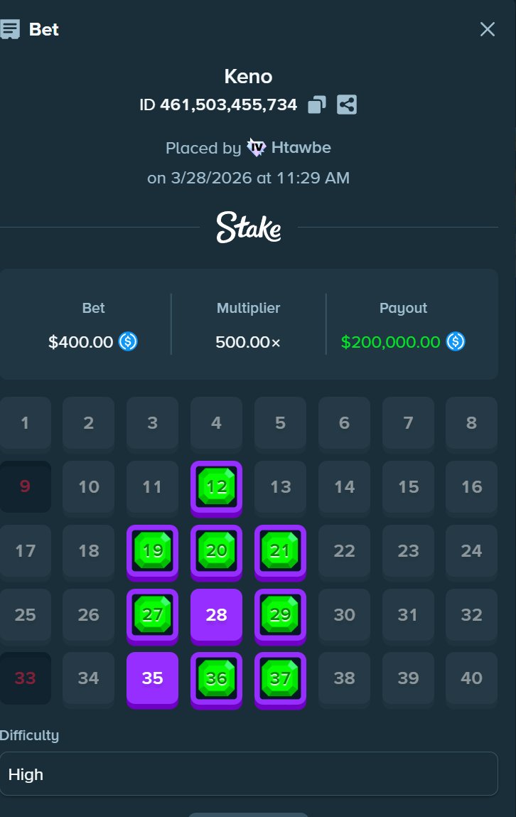 Cleanswipe tweet media