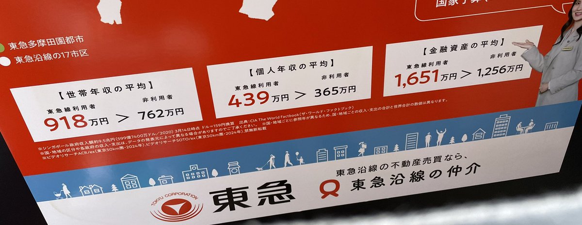 マンションの坪単価に怯える人 tweet media