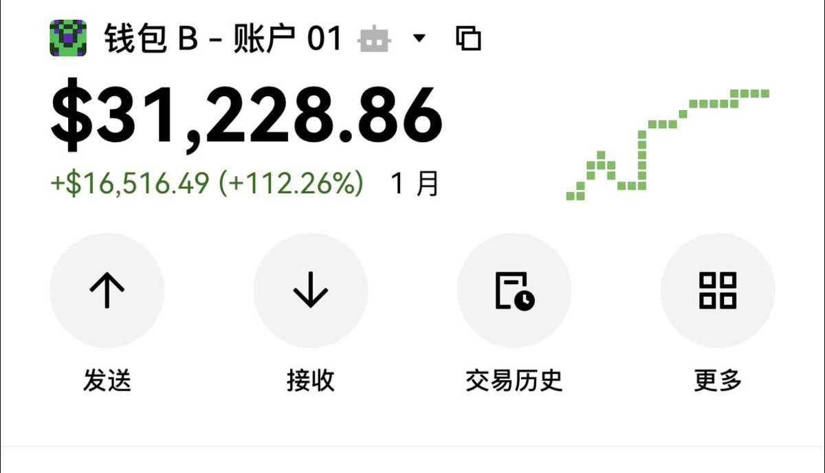 Vand Ni｜Asian bro tweet media