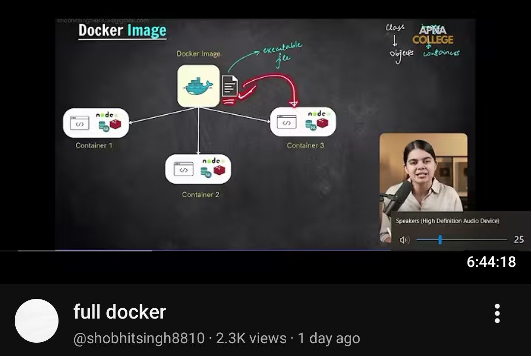 Someone just Uploaded 6hr 𝐩𝐚𝐢𝐝 𝐂𝐨𝐮𝐫𝐬𝐞 Recording on YouTube 𝐀𝐆𝐀𝐈𝐍 💀