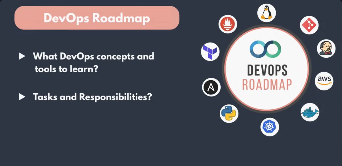 Ayaan 🐧 tweet media