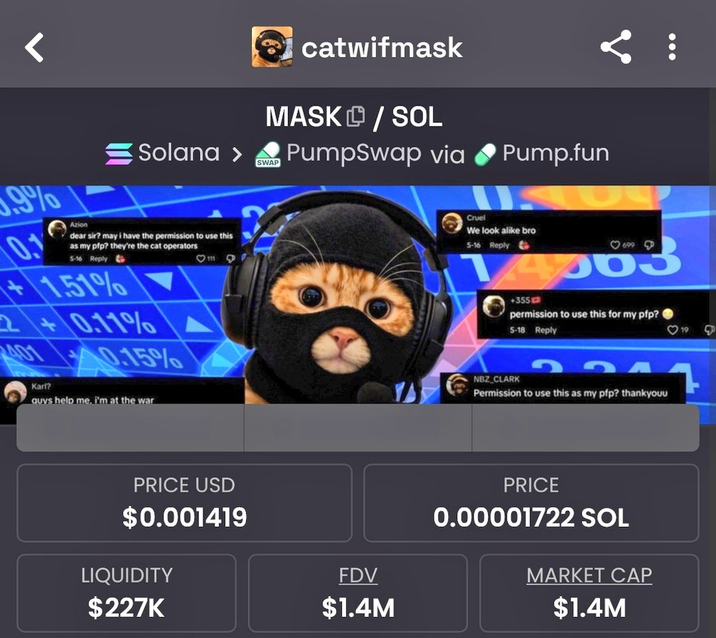 Pritom_No_Limit's tweet photo. BELIEVE IN $MASK 

#DAY131 @thecatwifmask https://t.co/1N6Klrm9la