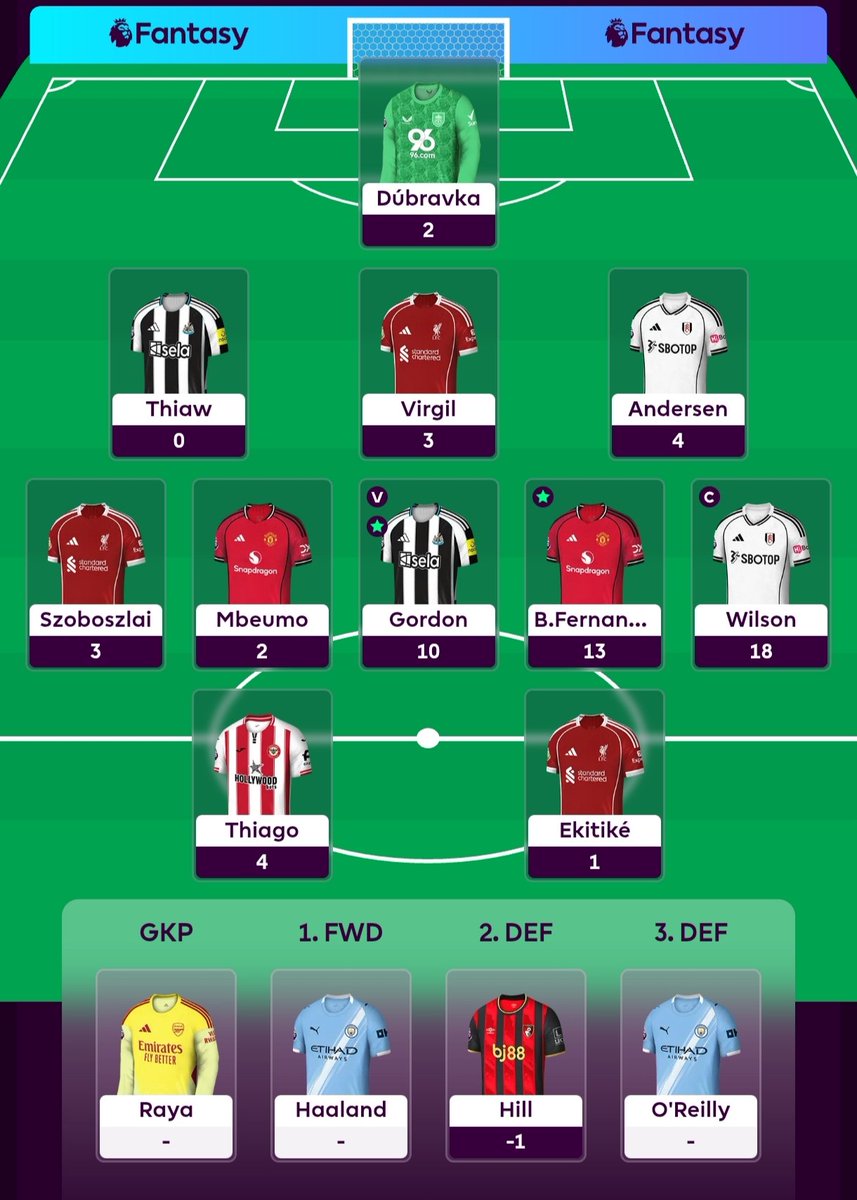 Ell-Ess-Dee - 🤡 🌎 tweet media