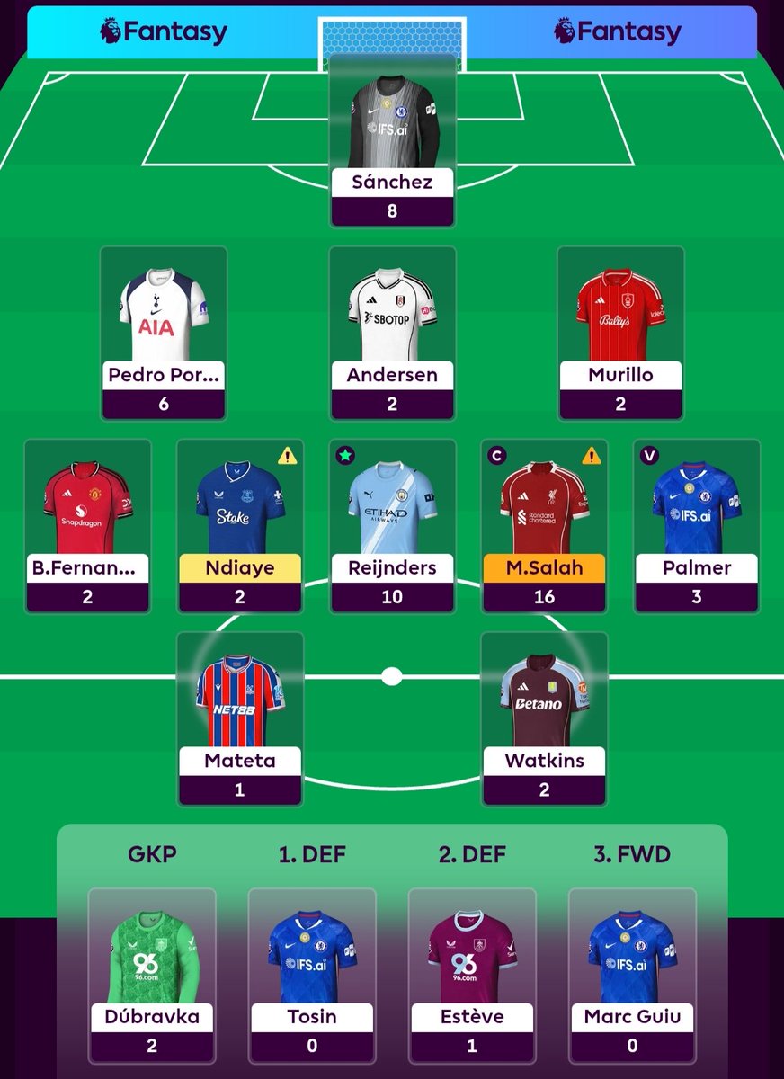 Ell-Ess-Dee - 🤡 🌎 tweet media