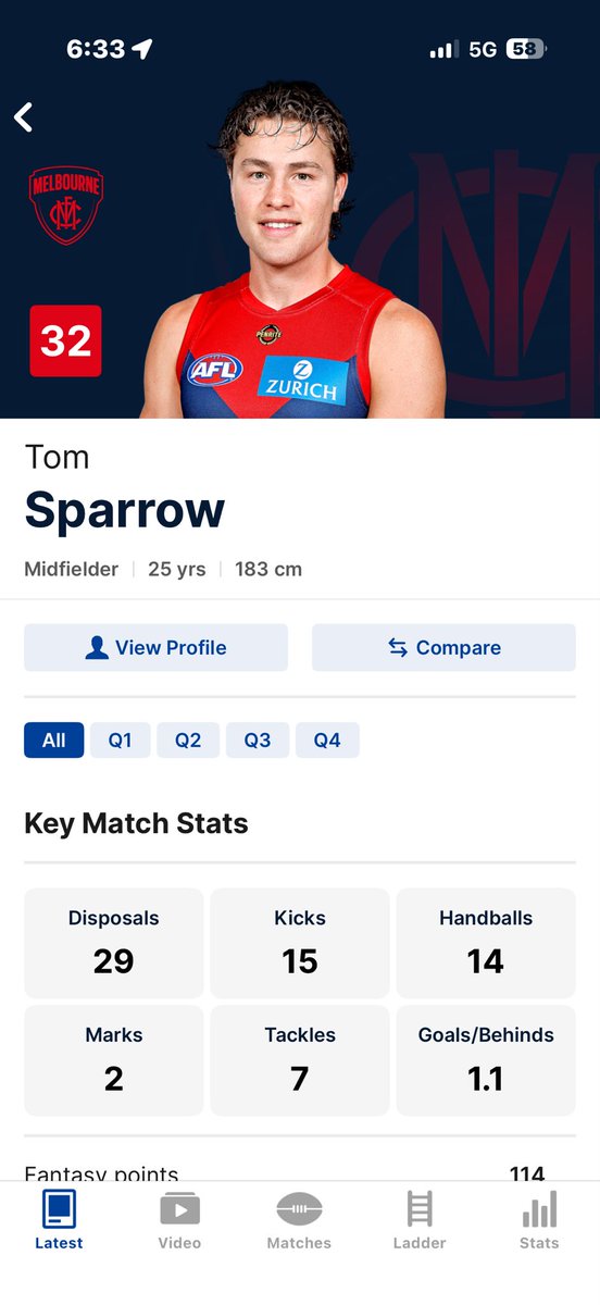 Isaac❤️💙🏆 tweet media