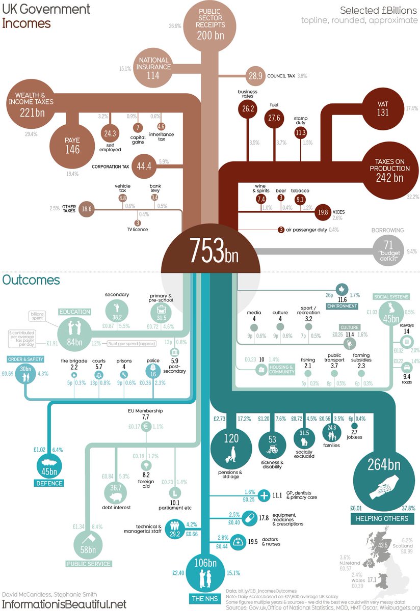 Paul Ryan tweet media