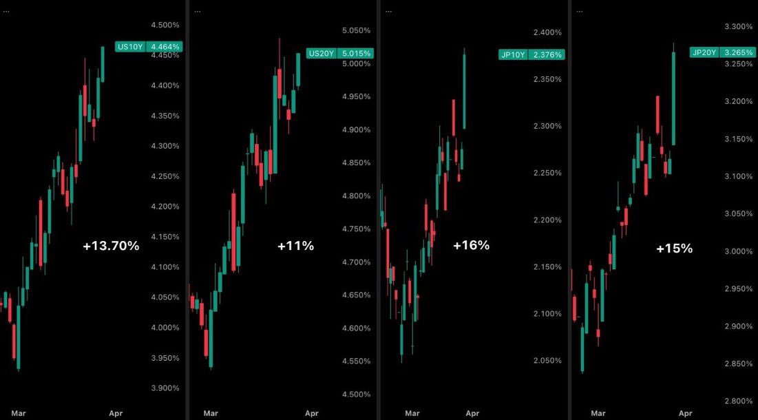 Crypto Rover tweet media