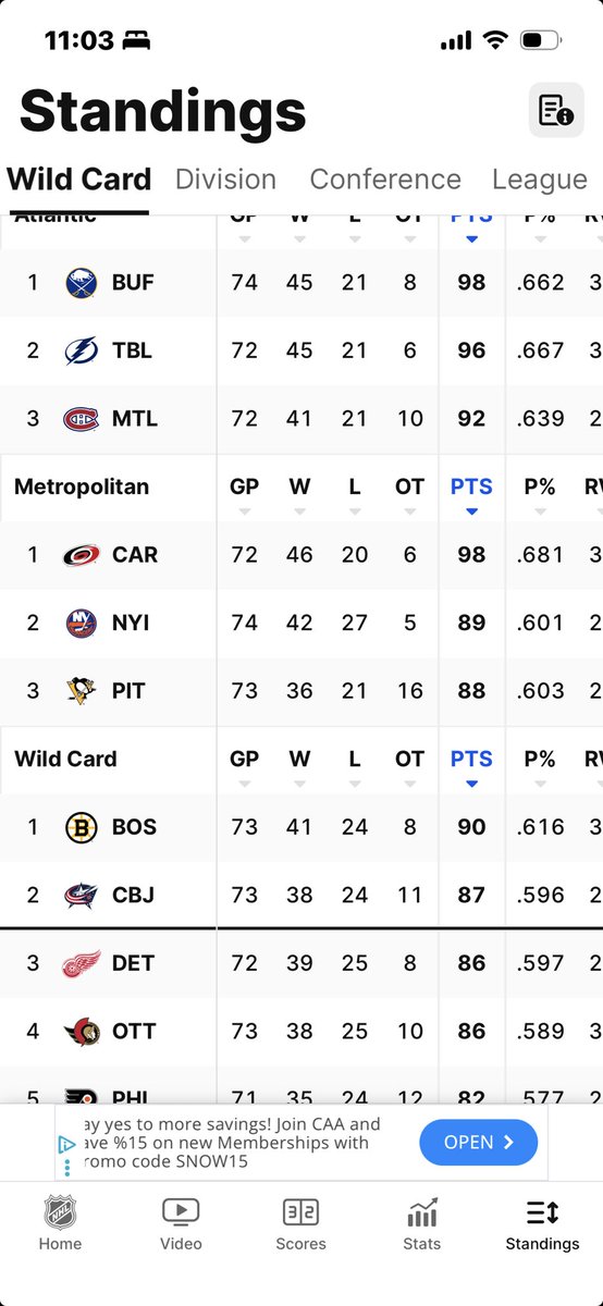 SunGarrioch's tweet image. #Sens end the night one point out. Stand down.All is not lost ⁦@PanofSCU⁩ #commonsense