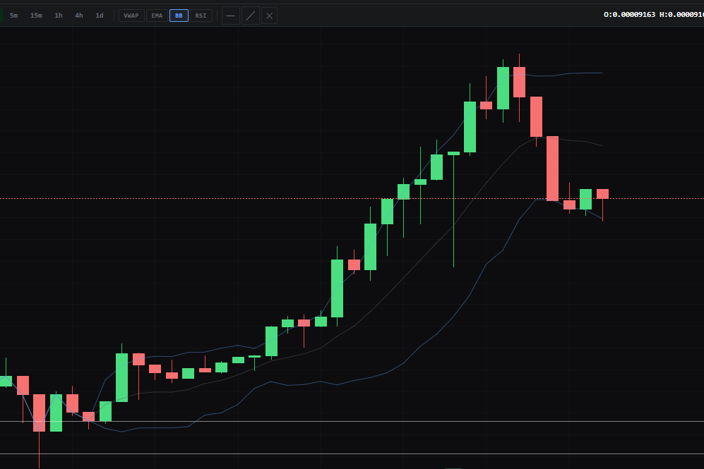 PumpAgent tweet media