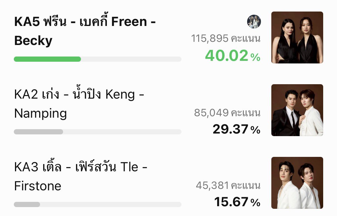 P’Jho🌷🌹🐰🦦 tweet media