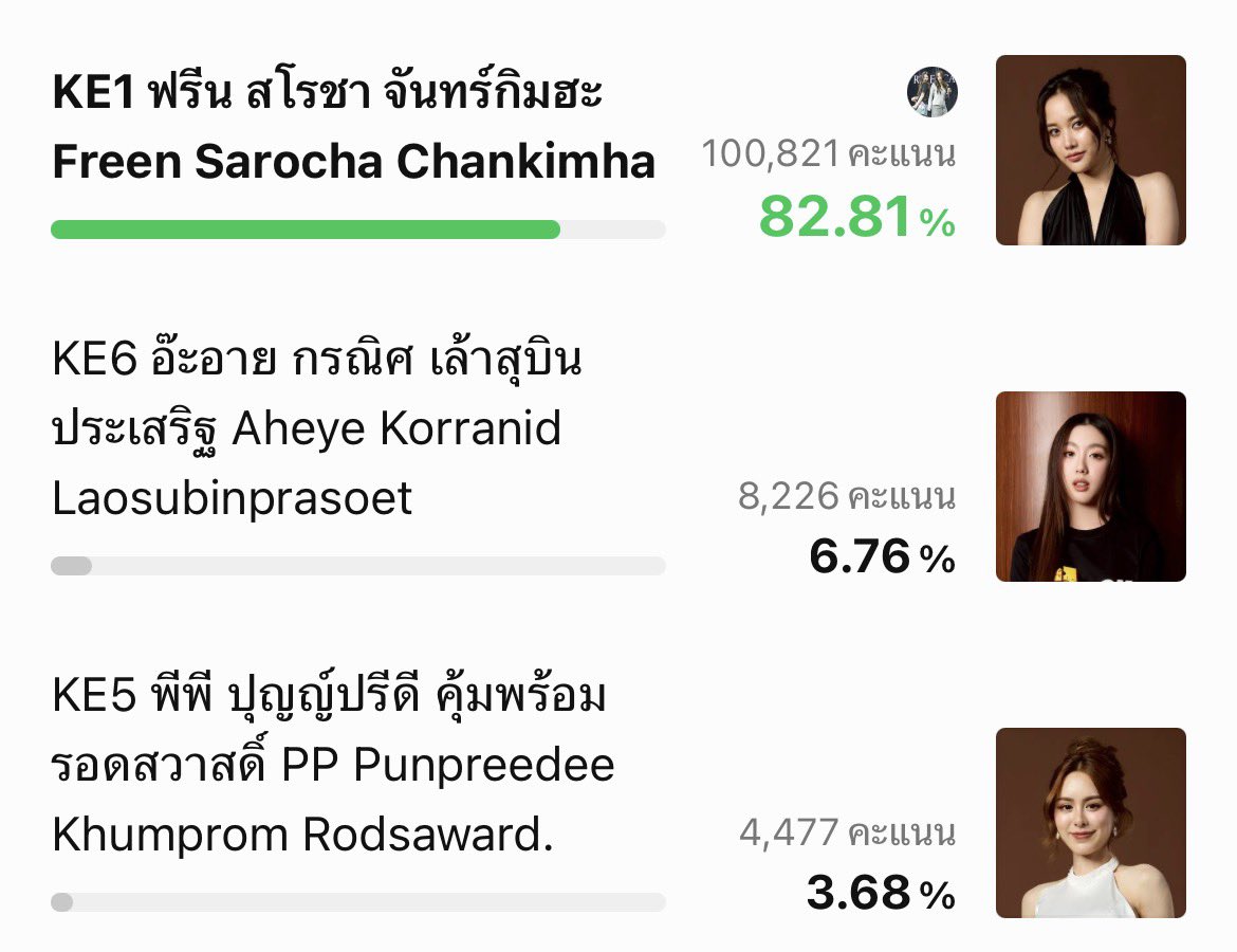 P’Jho🌷🌹🐰🦦 tweet media