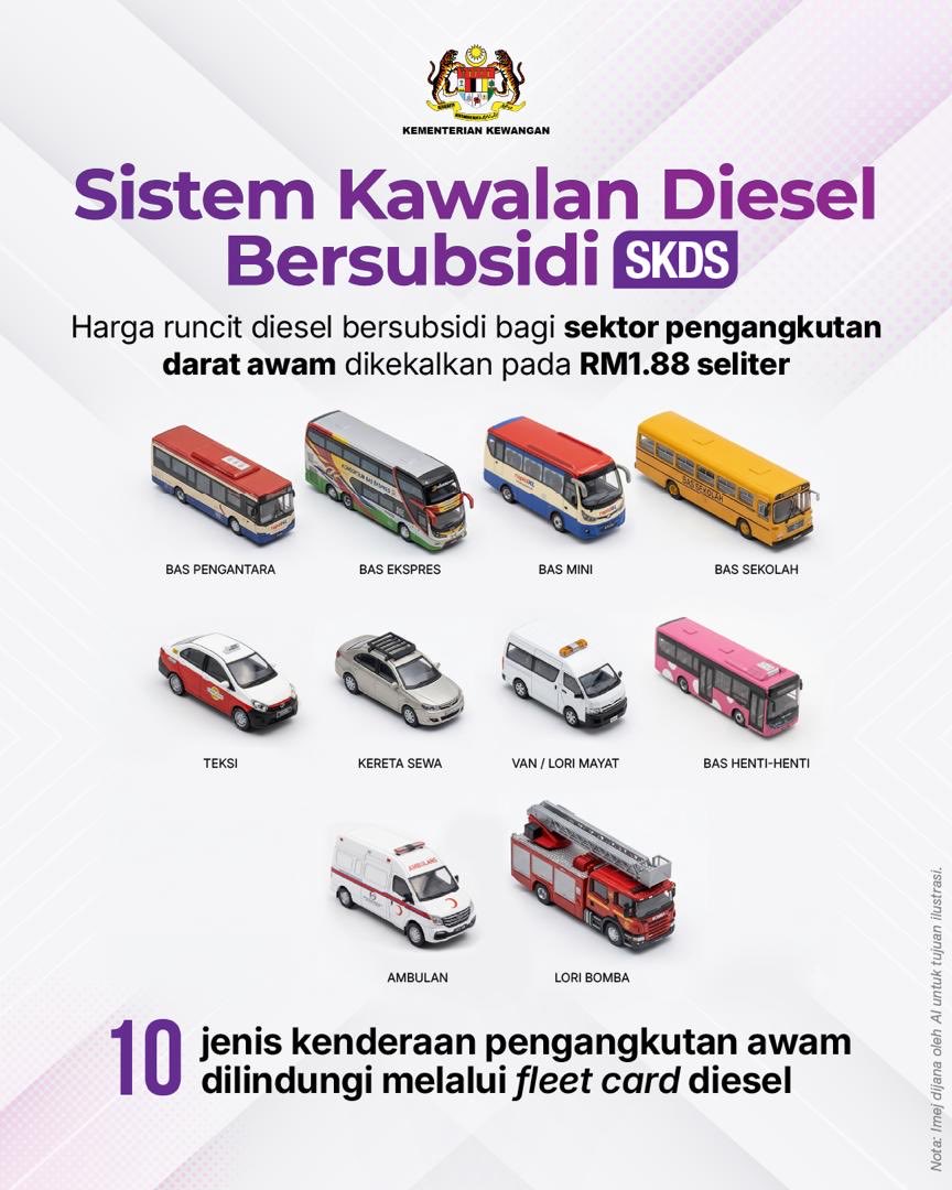 Ministry of Finance🇲🇾 tweet media