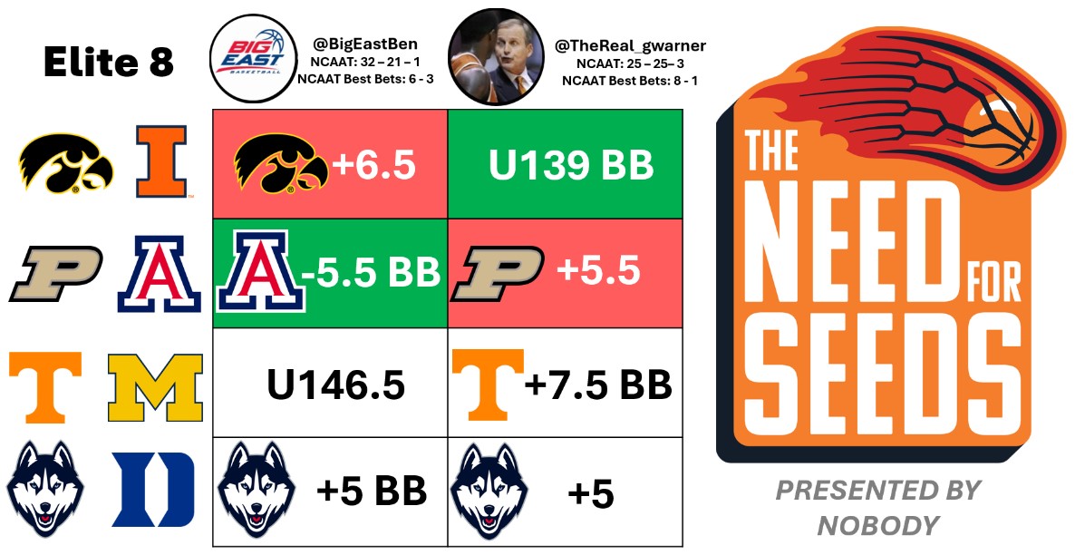 Big East Ben tweet media