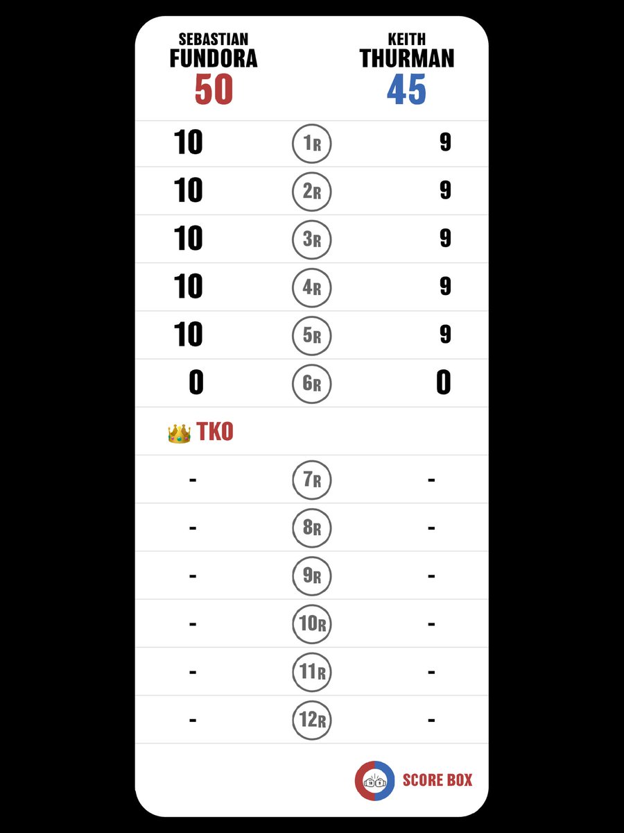 スティングレイ🥊🎸🏎🇯🇵 tweet media