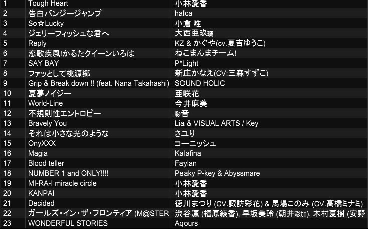 きょう tweet media