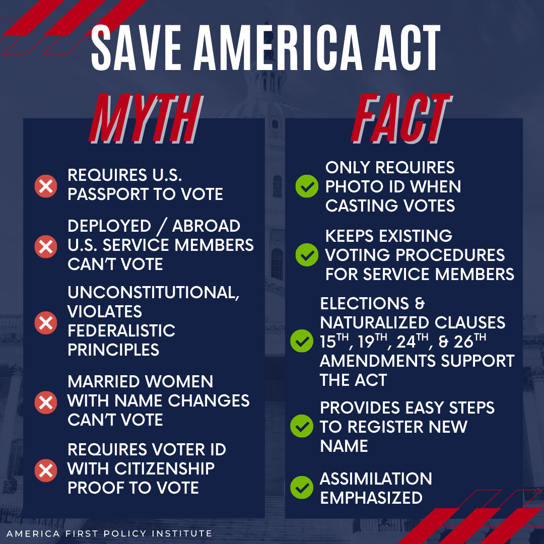 A1Policy's tweet photo. MYTH vs. FACT 🚨

The truth about the SAVE America Act ⬇️ https://t.co/60t0IymUHR