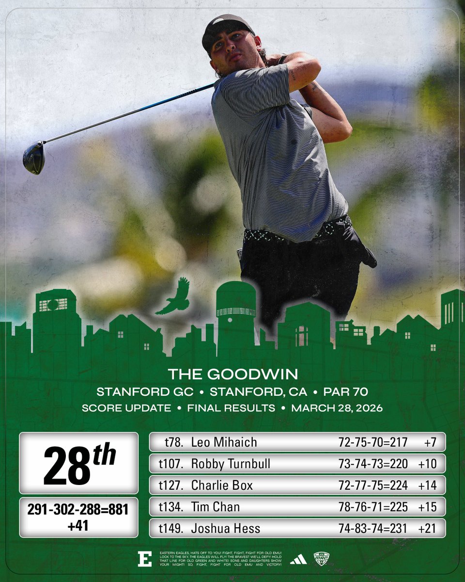 Eastern Michigan Men's Golf tweet media