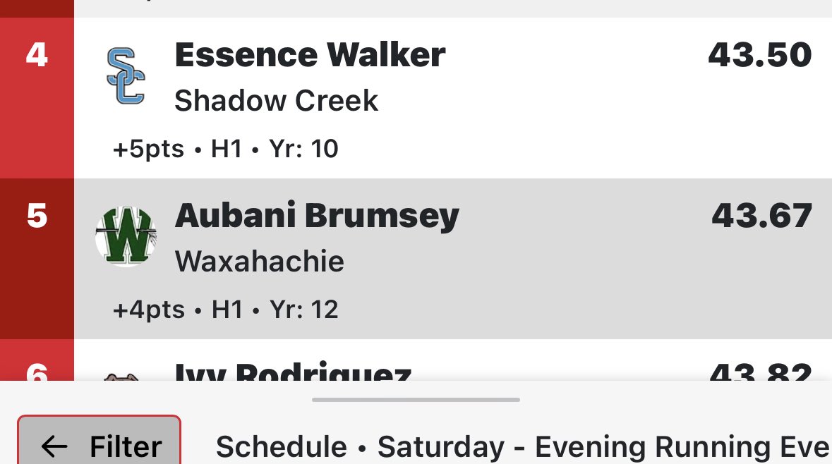 Shadow Creek Track tweet media