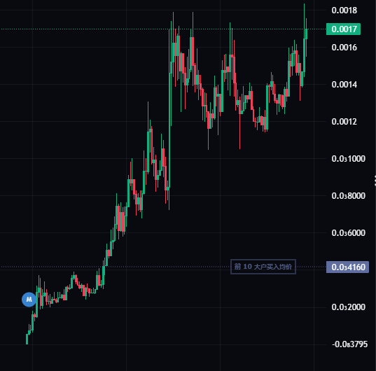 米空（机关枪发ca版） tweet media