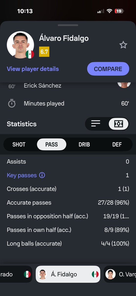 Ramón Raya M.💚 tweet media