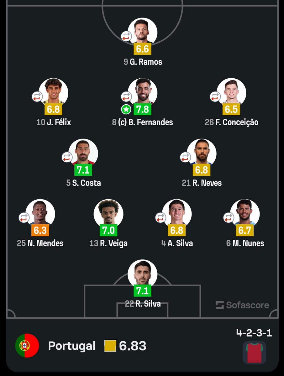 EligeCRF tweet media