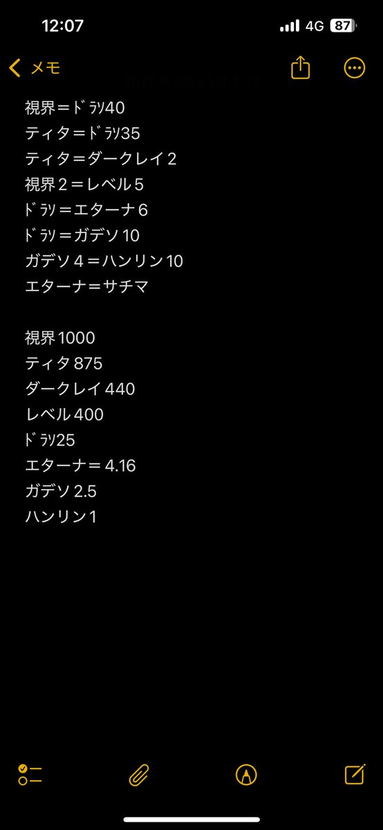 ハンリン1計算とした場合のレートはこんなかな。
最近のトレ見る感じだと。

トレードの参考程度でお願いします。

備考
変則なら
ﾄﾞﾗｿ40＝視界
ガデソ150＝レベル
金霊＝エターナ16

他レート参考知りたい方入ればモンカ等も。
#エルドラクラウン