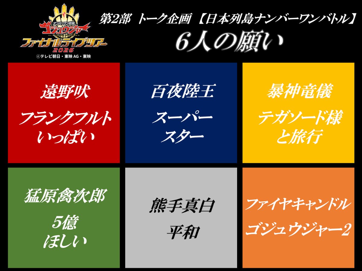 ナンバーワン戦隊ゴジュウジャー　ファイナルライブツアー2026 tweet media