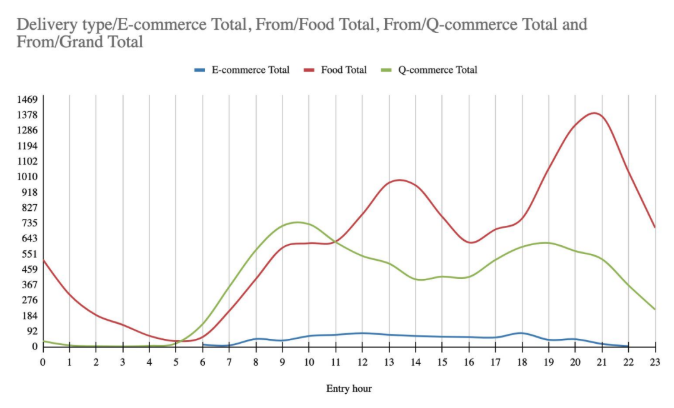 Sajith Pai tweet media