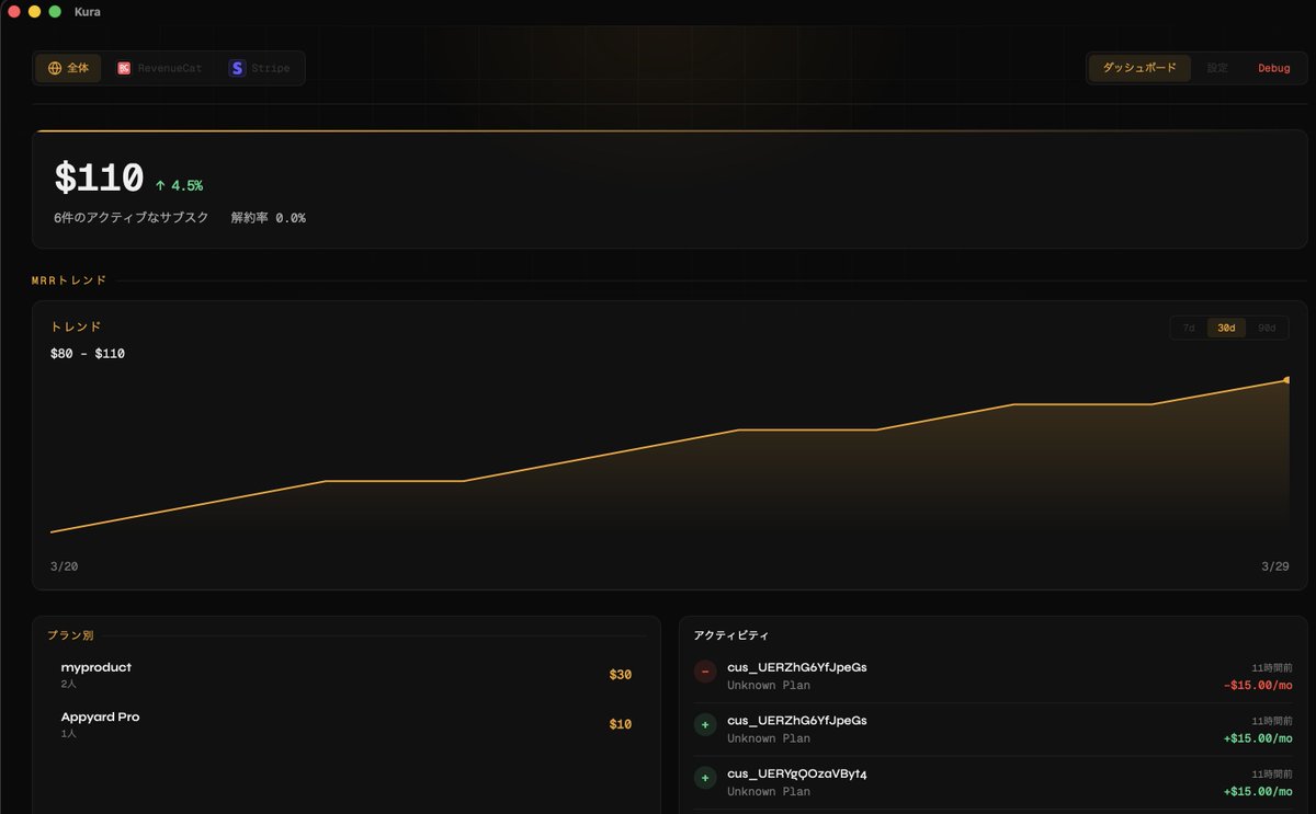 watari | 個人開発 tweet media