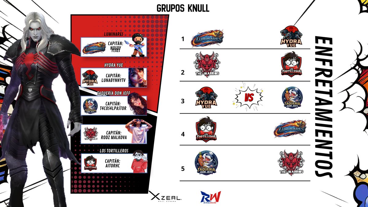 Nebula Impera tweet media