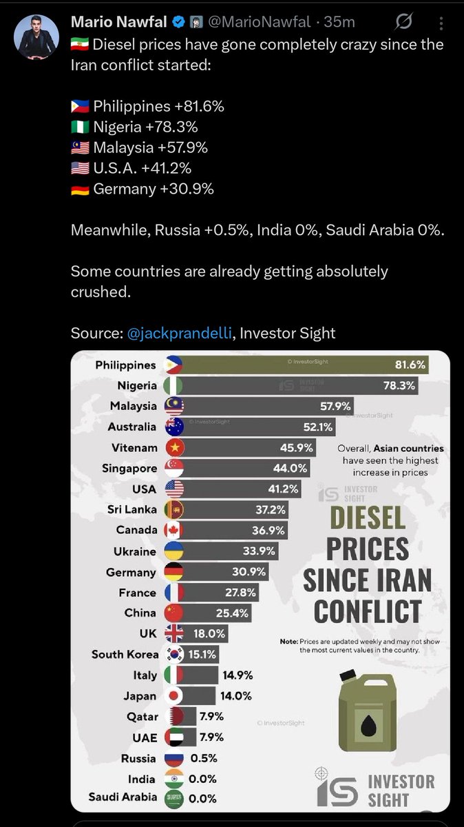 fcukTrump tweet media