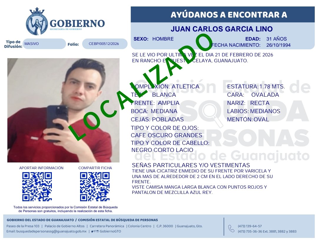 BusquedaGto tweet media