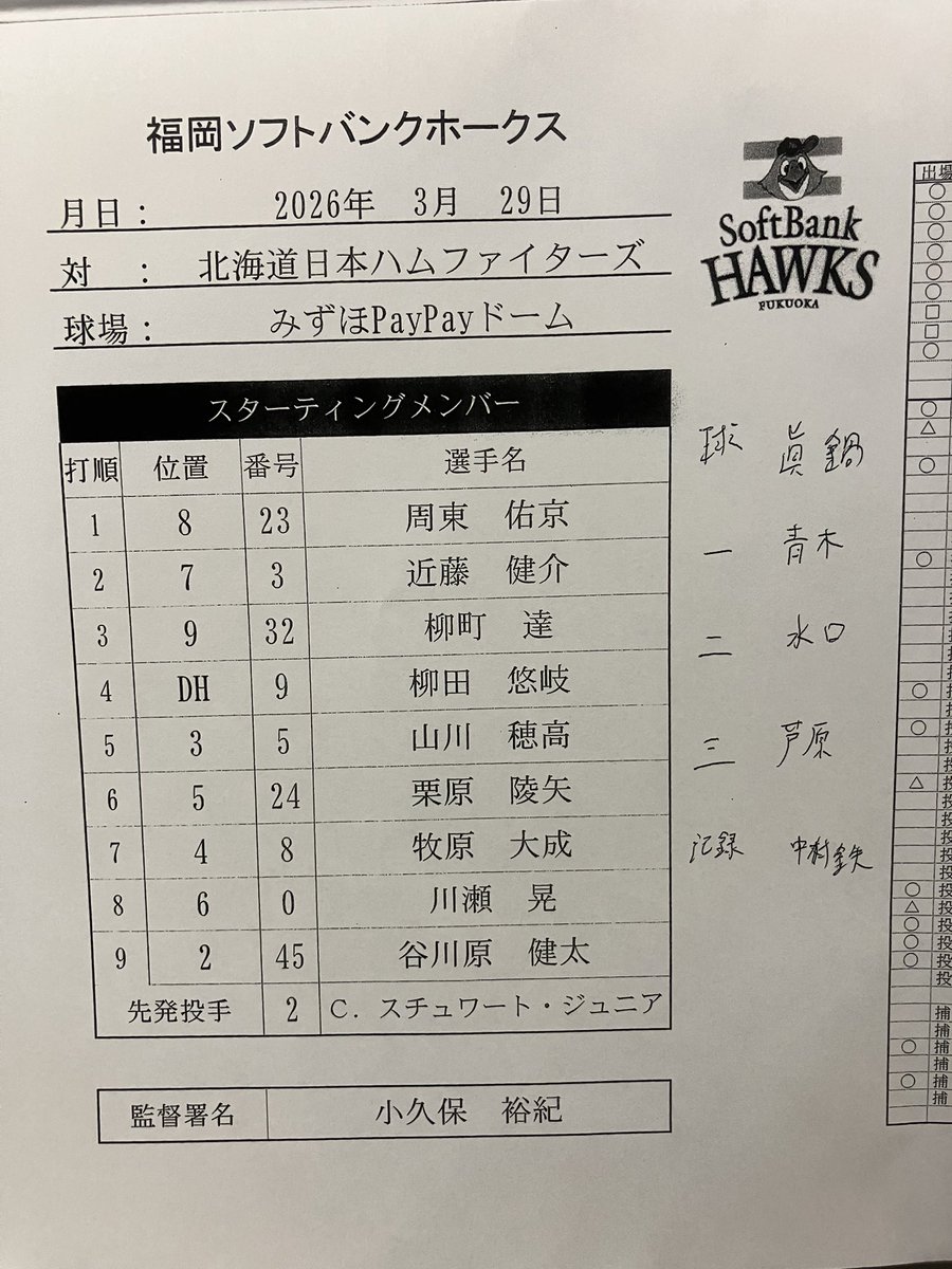 KBCホークス【公式】 tweet media