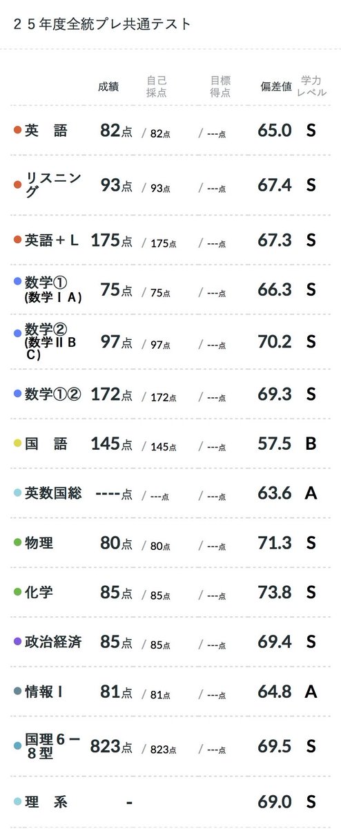 桜ヶ丘 tweet media