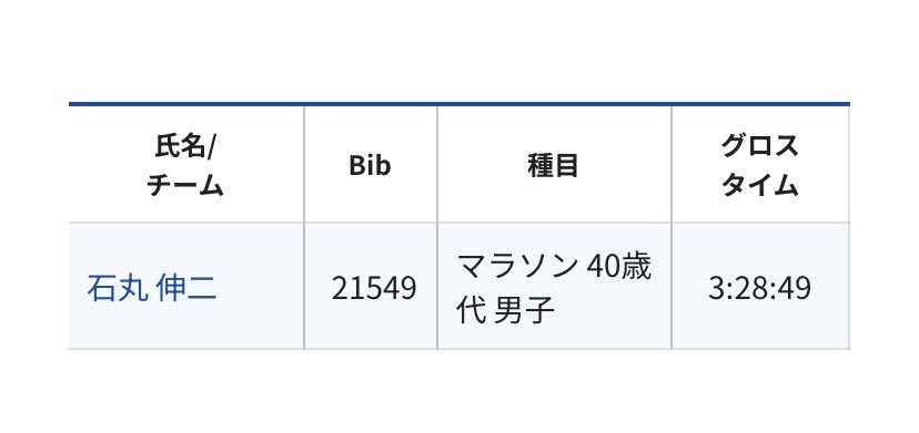 どりみ tweet media
