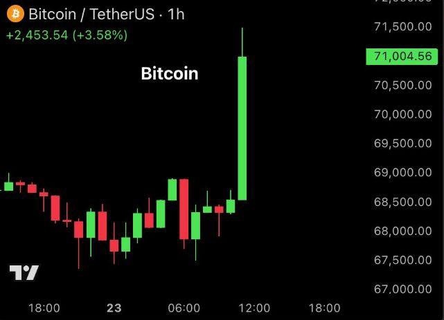 Shahnawaz⚡ tweet media