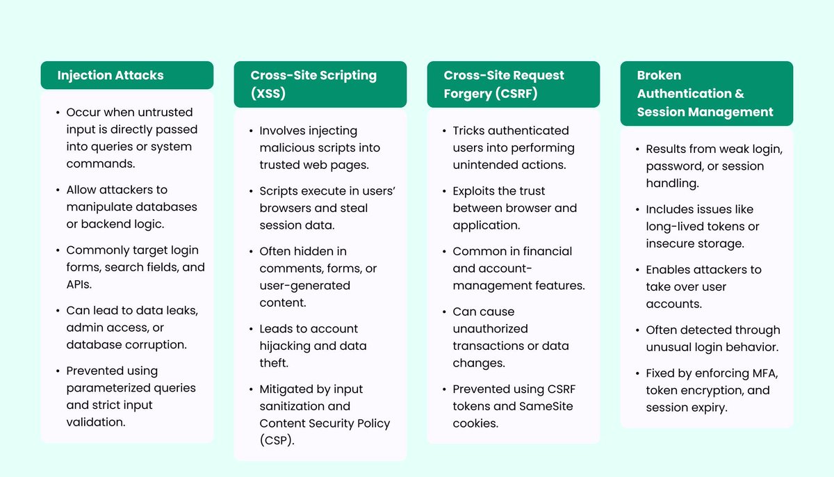 Nimblechapps tweet media