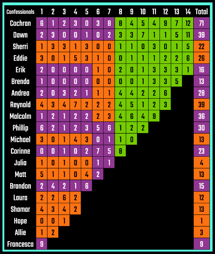 Colin Stone tweet media