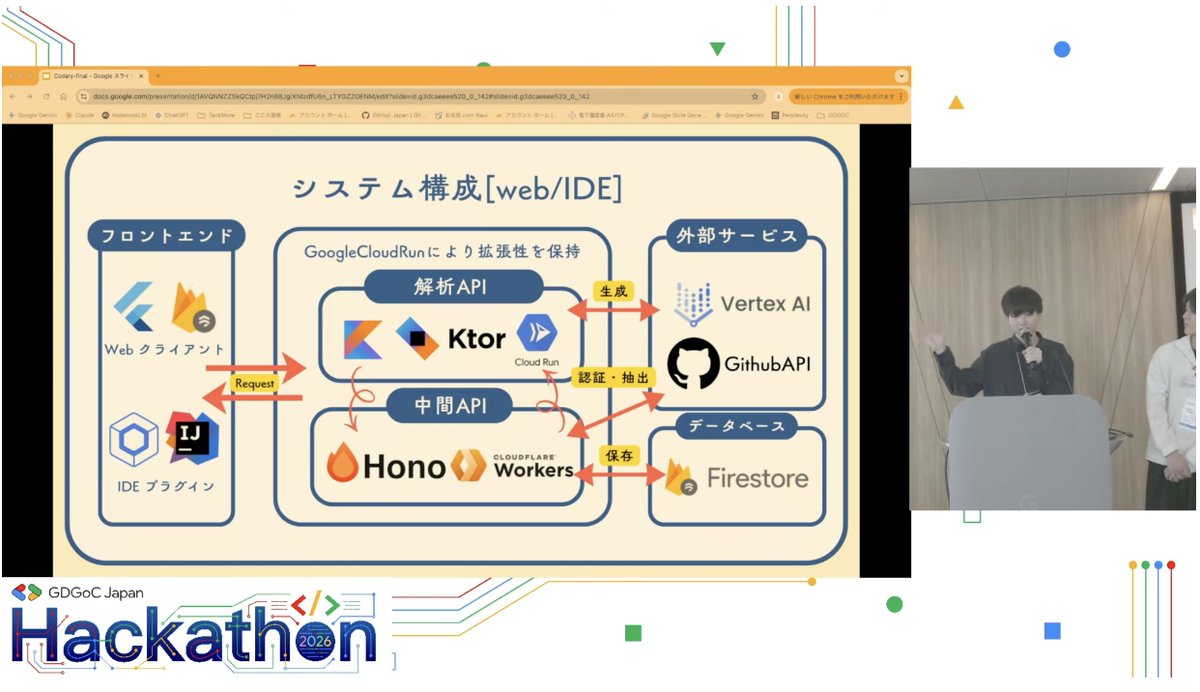 Google Developer Groups on Campus Japan tweet media