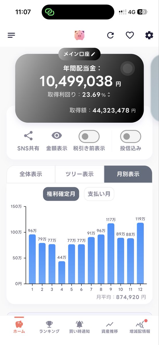 🌼ベス子🌼 tweet media