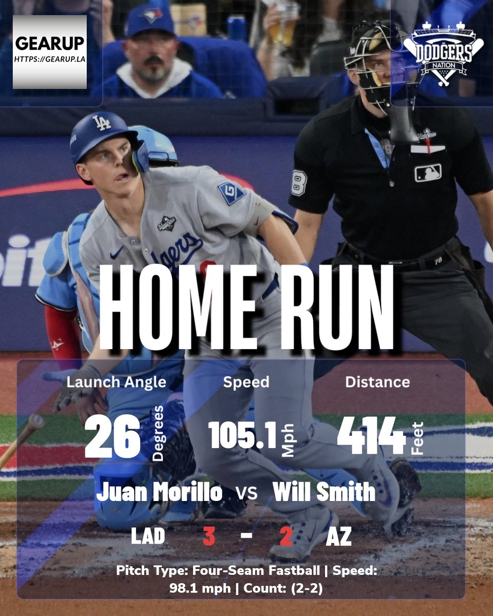 Dodgers Nation tweet media