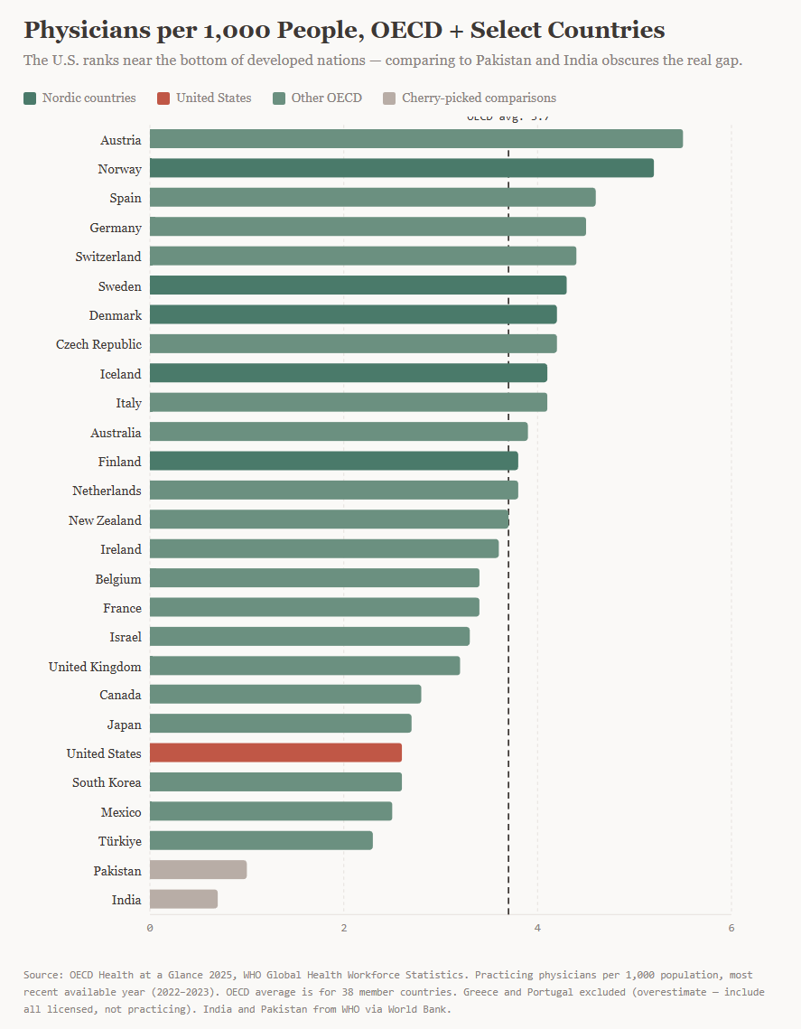 James Medlock tweet media