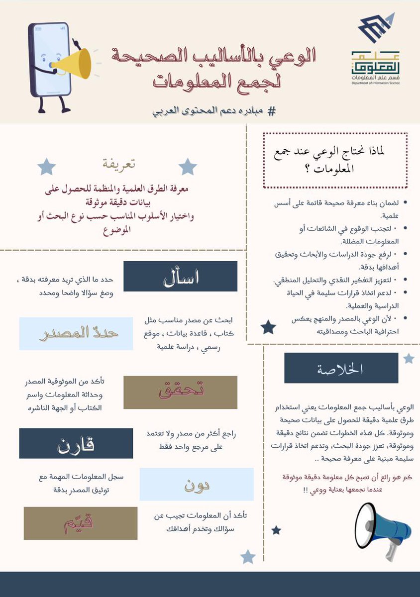 قسم علم المعلومات tweet media