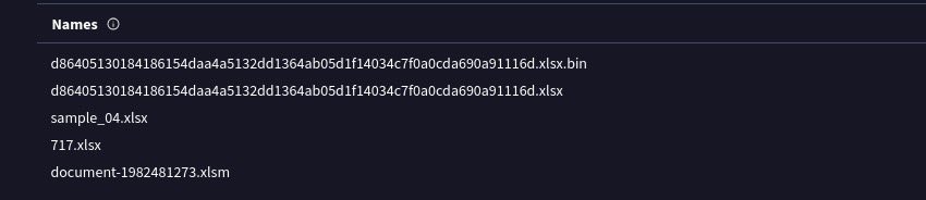 Bigops5's tweet photo. I was given a file hash and had to investigate the malware behavior and related activity using threat intelligence tools(virustotal)
I worked on identifying the file name associated with the given hash and found the name of a GIF files.
#day20oflearningcybersecurity https://t.co/JAbHR1hrIu