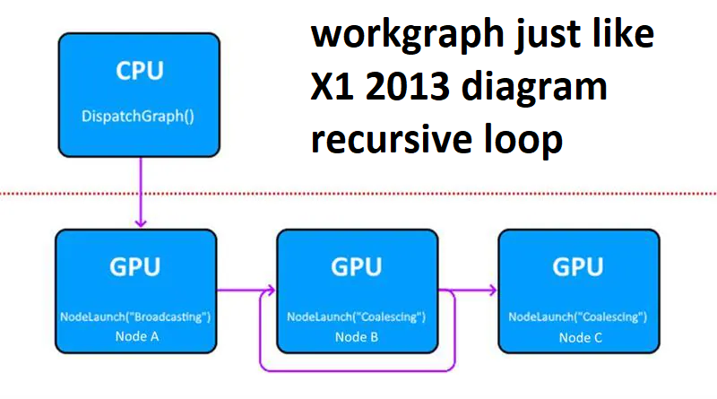 blue nugroho tweet media