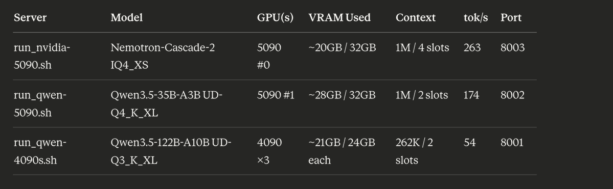 Matt (iotapi322) ❖ tweet media