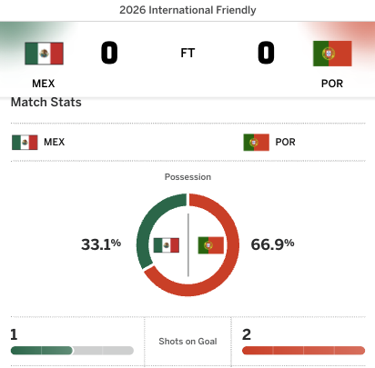 éric salinas 💜✝️ tweet media