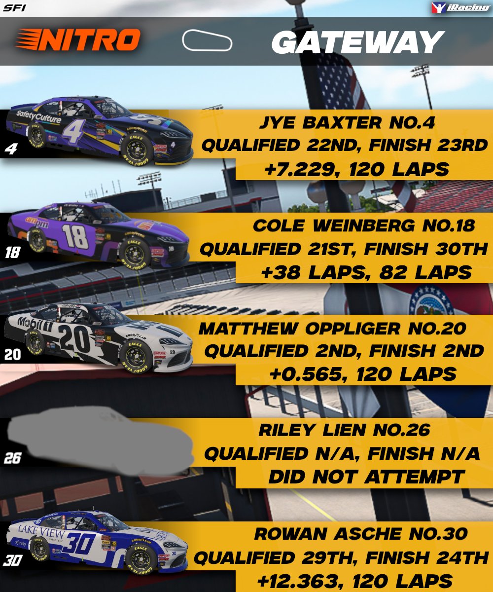 Smiley Face, Inc. eSports tweet media