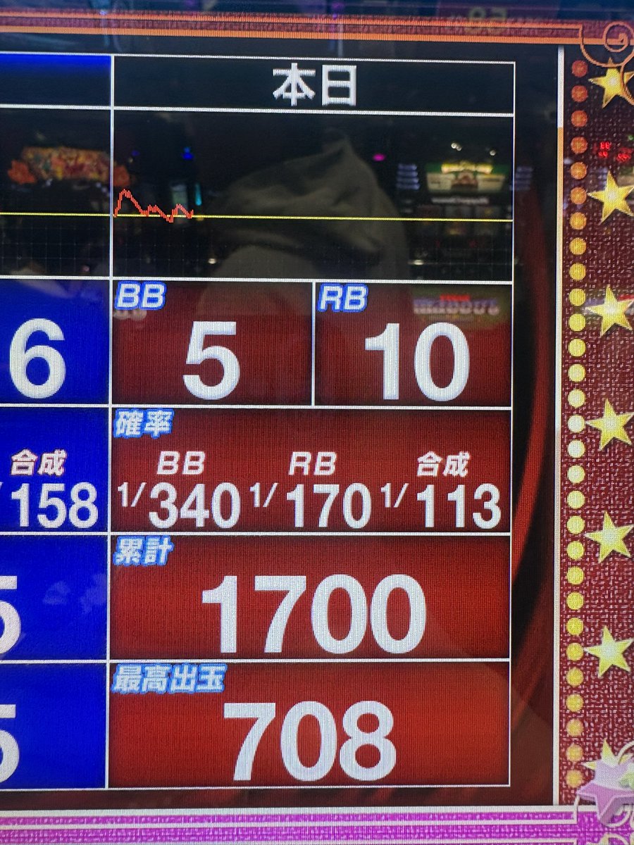 ウシオ tweet media